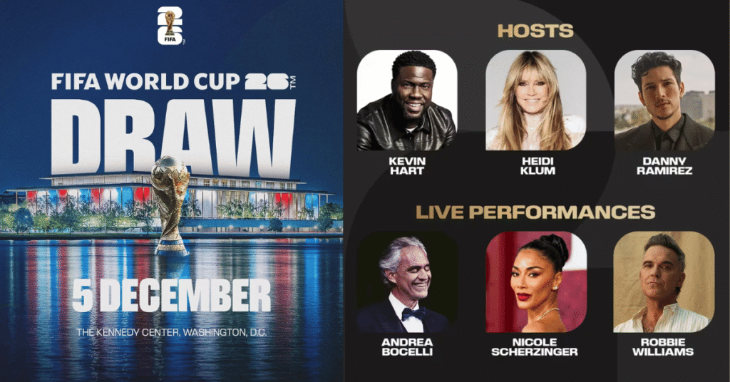 FIFA World Cup 2026 Draw