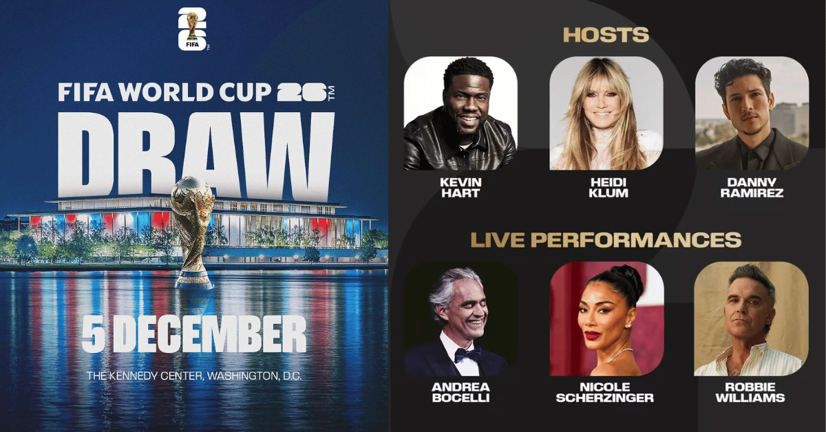 Read more about the article What Time is the 2026 FIFA World Cup Draw? Location, Performers & How to Watch