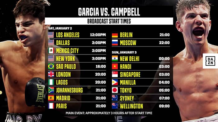 Garcia vs Campbell time